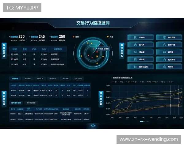 高水平棒球比赛中的数据分析与决策支持